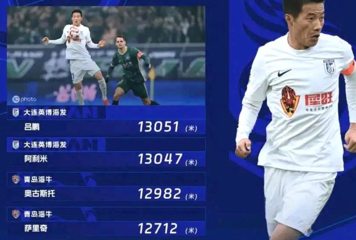 中超官方：基莱斯当选第8轮最佳球员 梅开二度攻陷工体