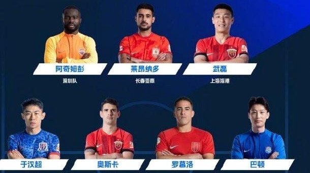 张玉宁、席尔瓦等人入选