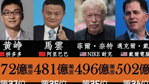 马丁内斯：我会合理安排C罗在世界杯出场，这与年龄并不挂钩