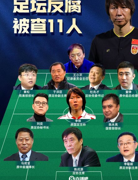 中国足协负责人：本次处罚对象人员类型更加复杂 主体多元