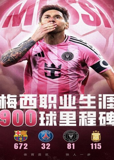 梅西生涯至今非点球进球达到800球，现代足坛历史第一人