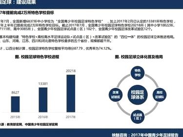 小留洋依然是利用信息差套中国青训红利