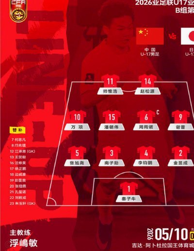 u17双核：周雨诺稳守防线，赵松源爆射锋线