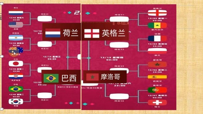 赖斯：图赫尔打造中场核心冲击2028欧洲杯冠军