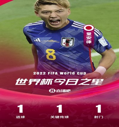 堂安律：日本队的目标只有夺冠